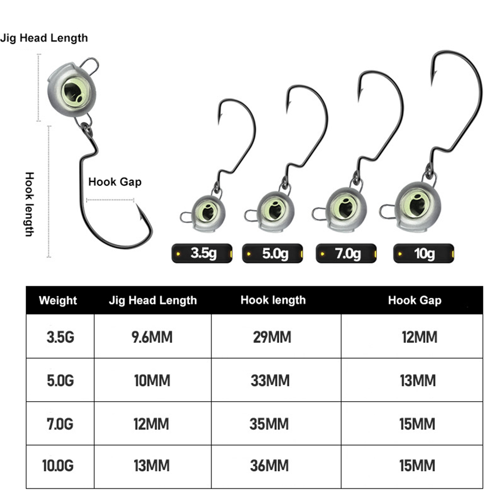 10 Buah Kepala Jig Tanpa Rumpu - Fishing Hook Weedless ulasan dan harga