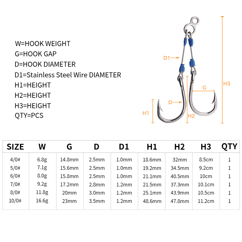 Kail Jig Baja ZYZHE 6 Ukuran K - Fishing Hook Assortment ulasan dan harga