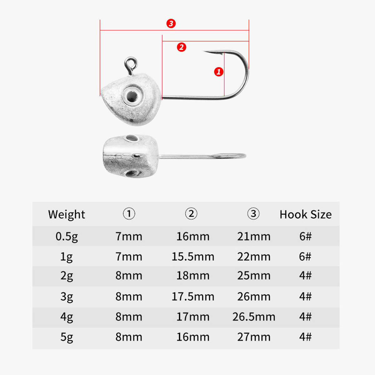 10 buah kait kepala Jig Mini 3 - Fishing Hook Offset ulasan dan harga