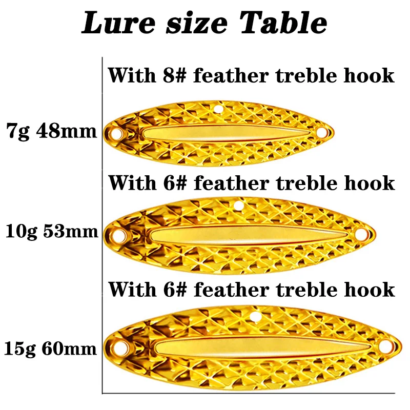 1 Buah Umpan Pancing Sendok Sp - Fishing Hook Treble ulasan dan harga