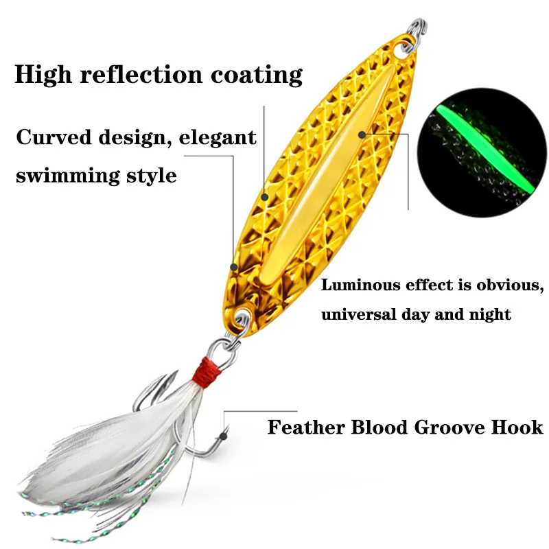 1 Buah Umpan Pancing Sendok Sp - Fishing Hook Treble ulasan dan harga