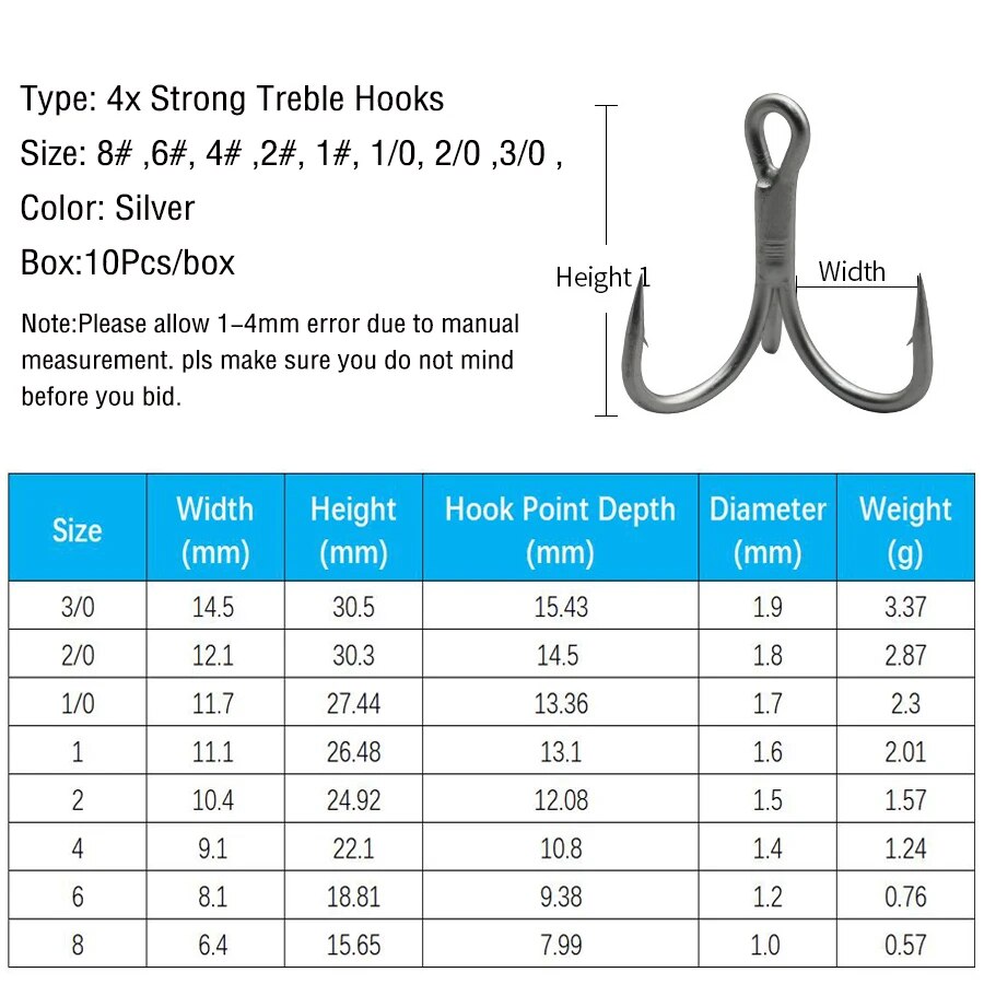 Pancing Treble kait baja karbo - Fishing Hook Offset ulasan dan harga