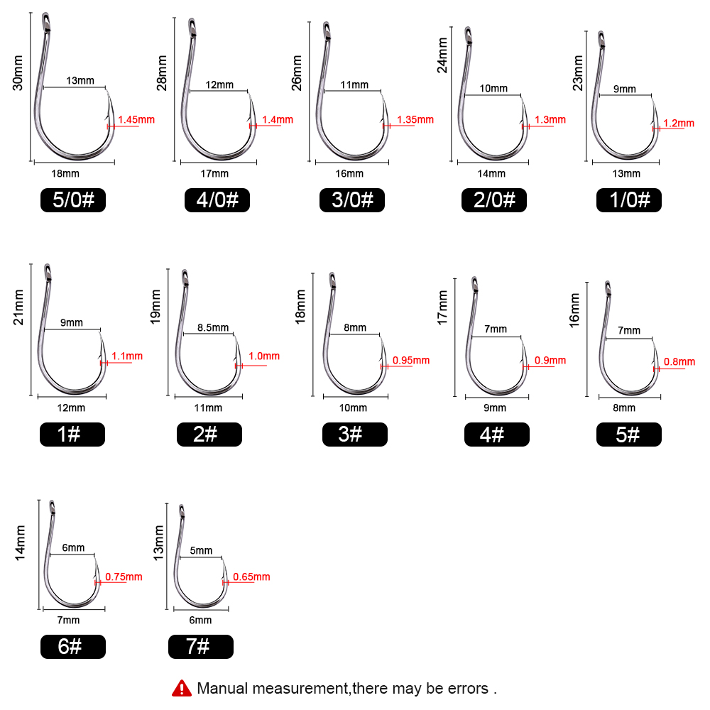 Mata Kail Ikan FTK CHINU denga - Fishing Hook Circle ulasan dan harga