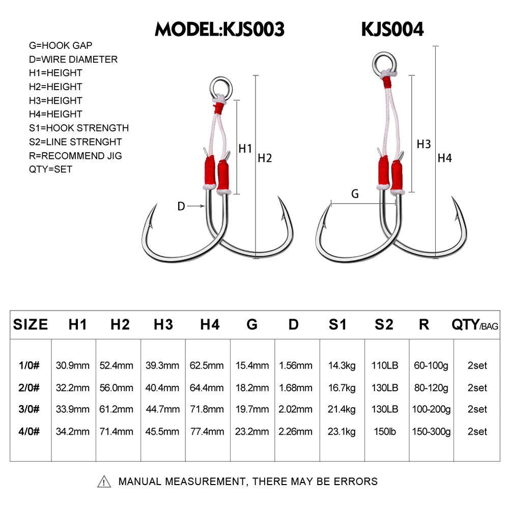 PROBEROS 2 buah kait bantuan m - Fishing Hook Barbless ulasan dan harga