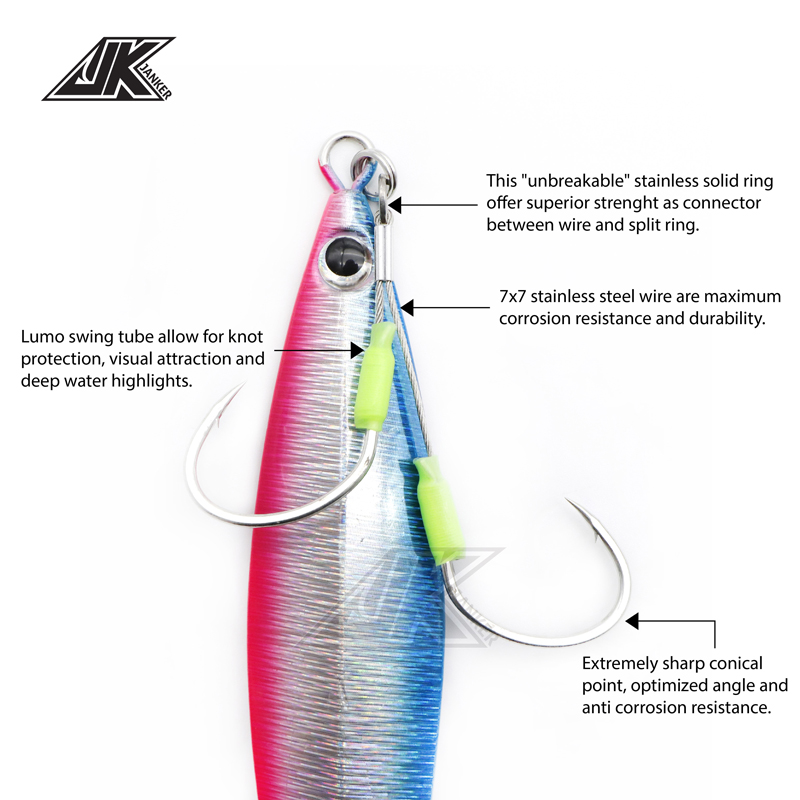 JK 3 Pack Tahan Aus JIGGING Ho - Fishing Hook Barbless ulasan dan harga