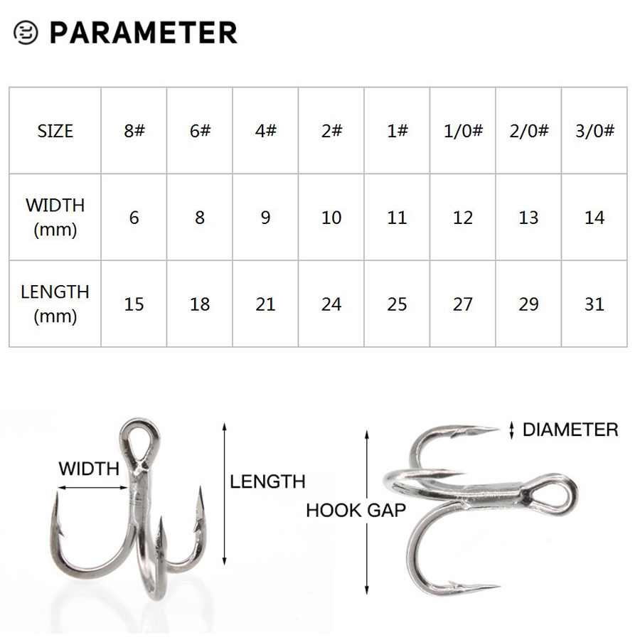 6X kail pancing Treble 10 buah - Fishing Hook Offset ulasan dan harga