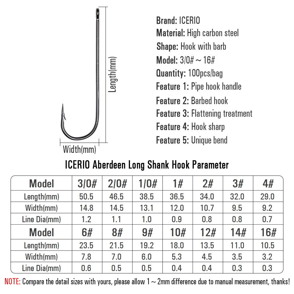 ICERIO kait umpan umpan panjan - Fishing Hook Size ulasan dan harga